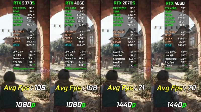 rtx2070super和rtx4060区别介绍
