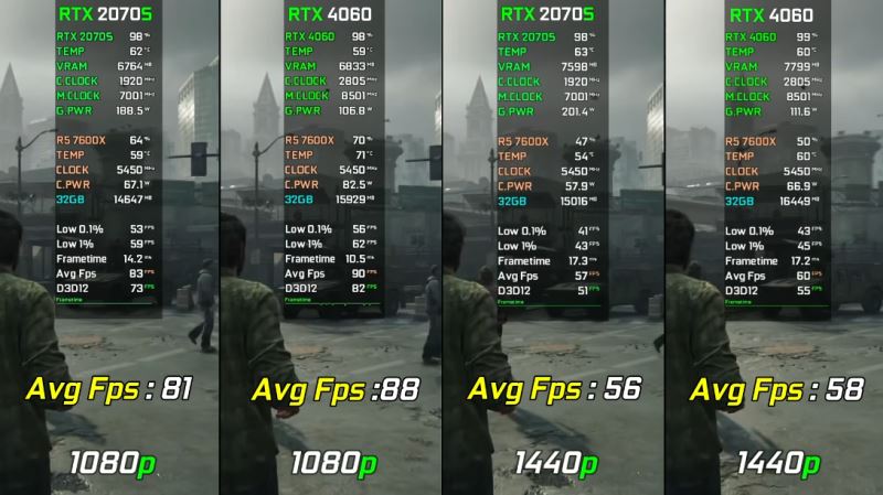 rtx2070super和rtx4060区别介绍