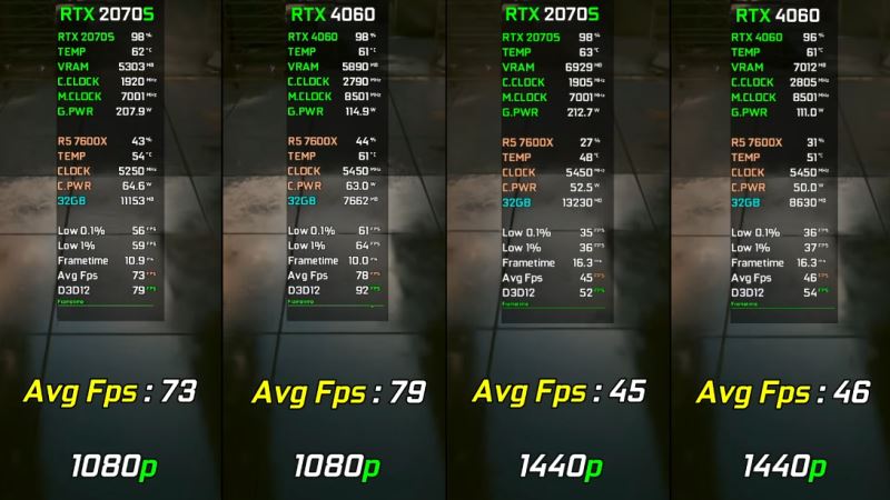 rtx2070super和rtx4060区别介绍