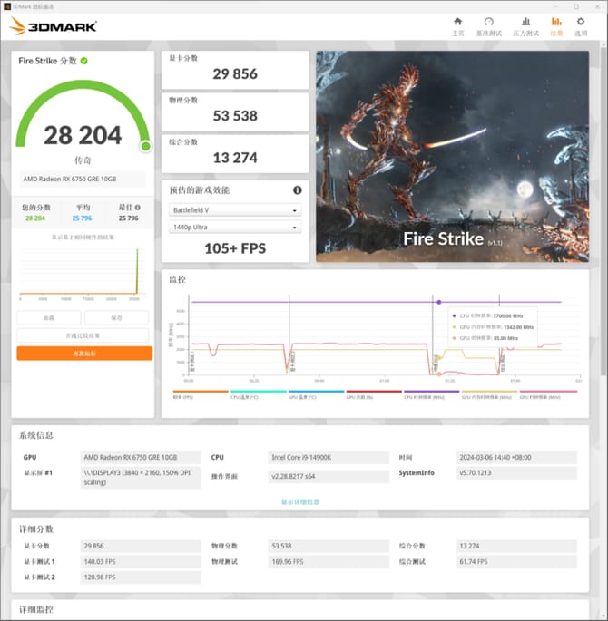 AMDRX6750评测