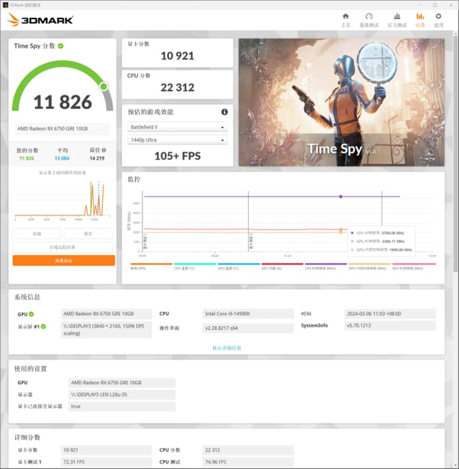 AMDRX6750评测