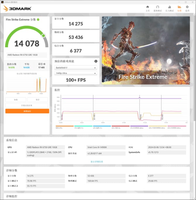 AMDRX6750评测