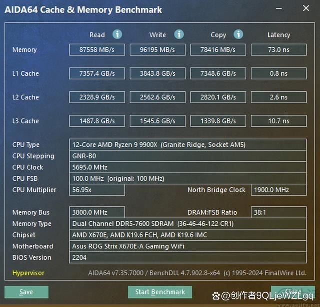 AMD銳龍99900X測評
