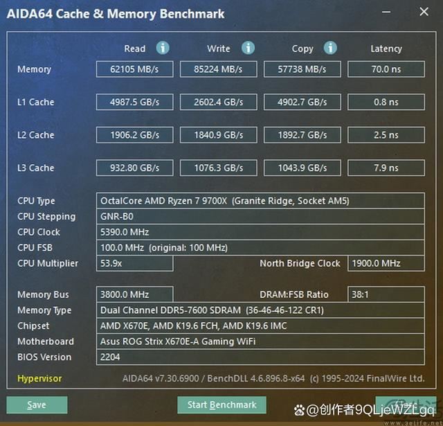 AMD銳龍99900X測評