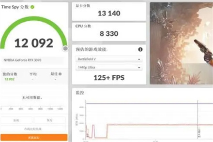 i74790K对比i314100F测评