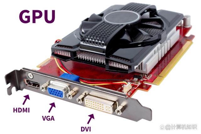 CPU/GPU和APU有什麼區別