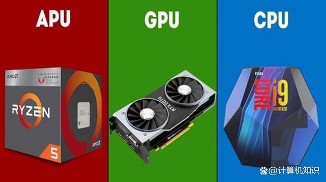 CPU/GPU和APU有什麼區別