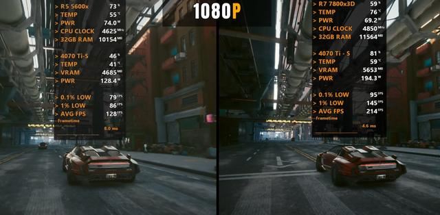 R55600X和R77800X3D差距
