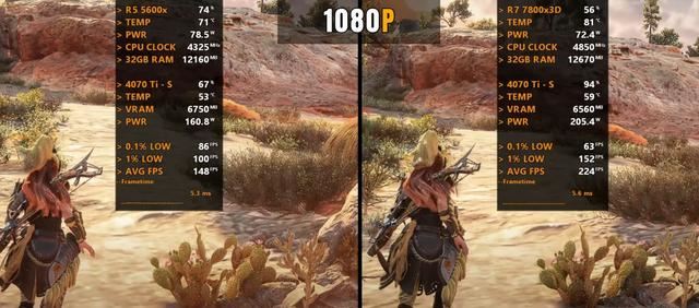 R55600X和R77800X3D差距