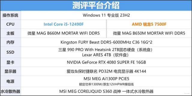 i512490F對比銳龍57500F對比測評