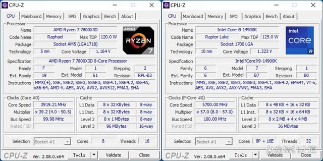 AMD锐龙7800X3D对比14900K