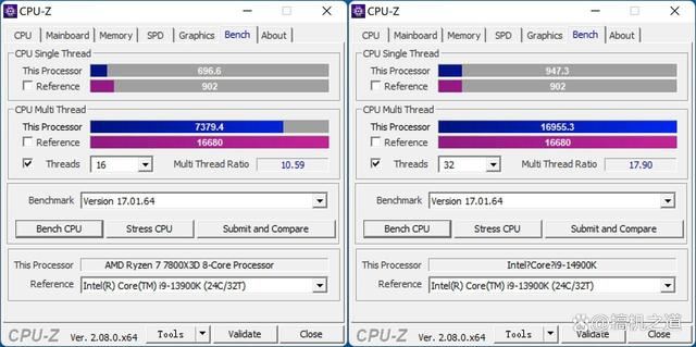 AMD锐龙7800X3D对比14900K