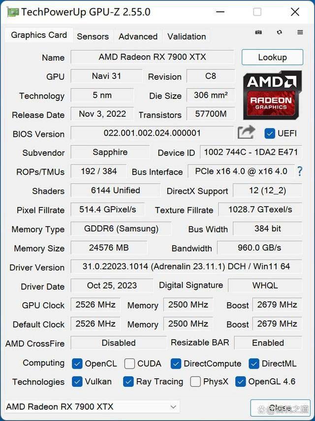 AMD锐龙7800X3D对比14900K