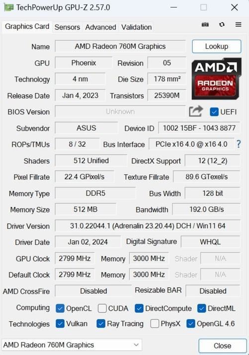 AMD銳龍78700G評測
