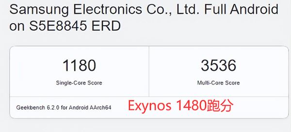 三星Exynos1480性能如何