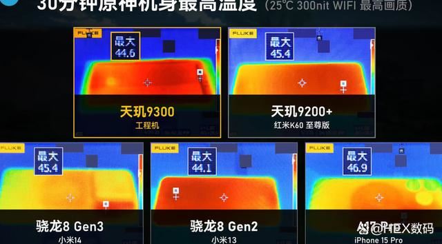 天璣9300和驍龍8gen3哪個好