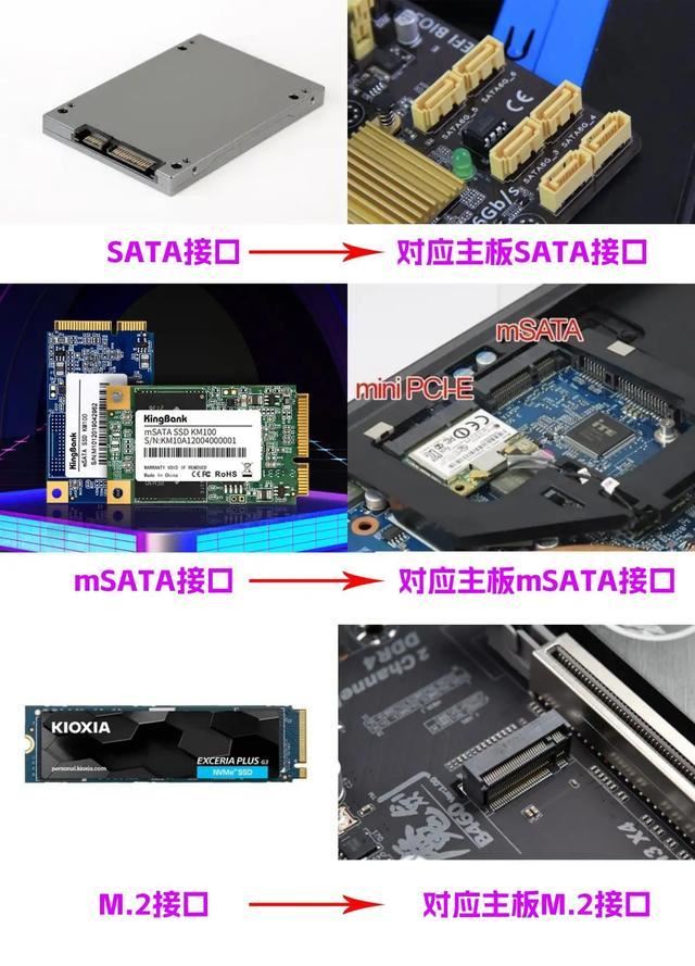 主机加装固态硬盘教程