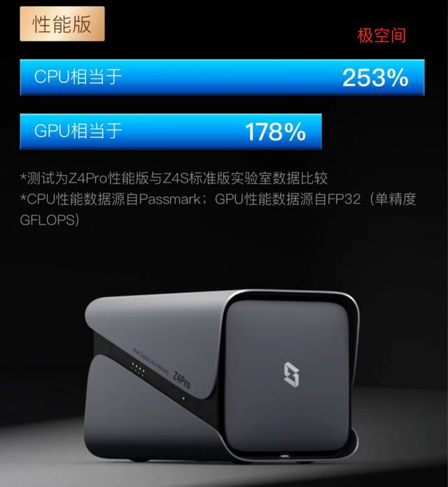 极空间Z4Pro与绿联DX4600Pro怎么选