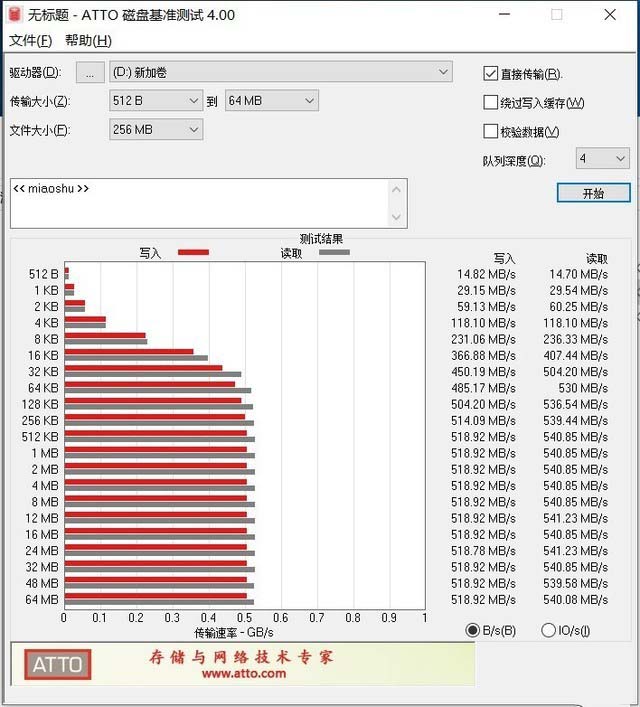 致钛木星10移动固态硬盘全面评测