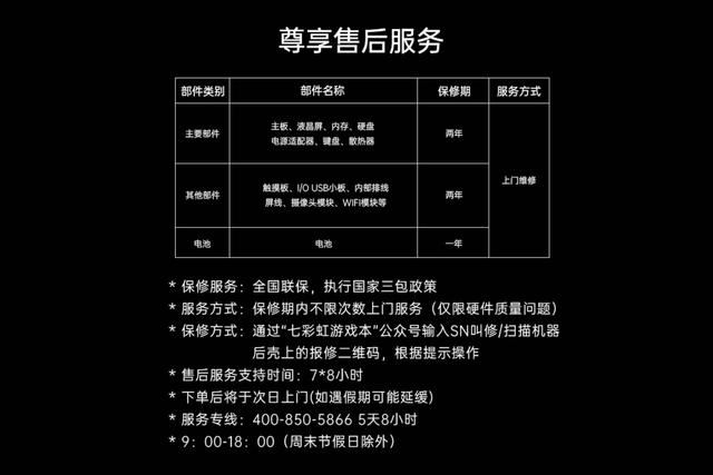 MEOWR16筆記本評測