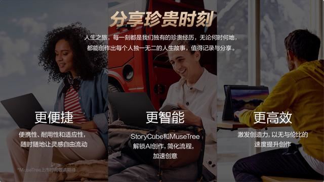 華碩ProArt創132024發布