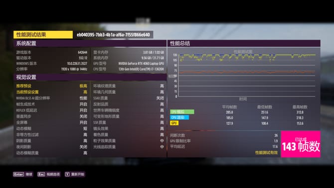 RTX4060笔记本电脑买什么性价比高值得