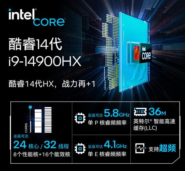 聯想昭陽X7評測