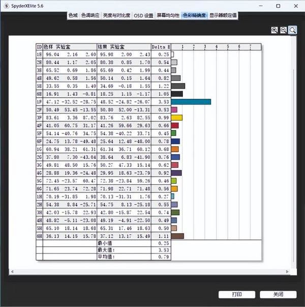華碩無畏15i筆記本使用體驗