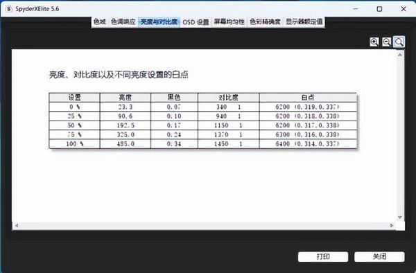 華碩無畏15i筆記本使用體驗
