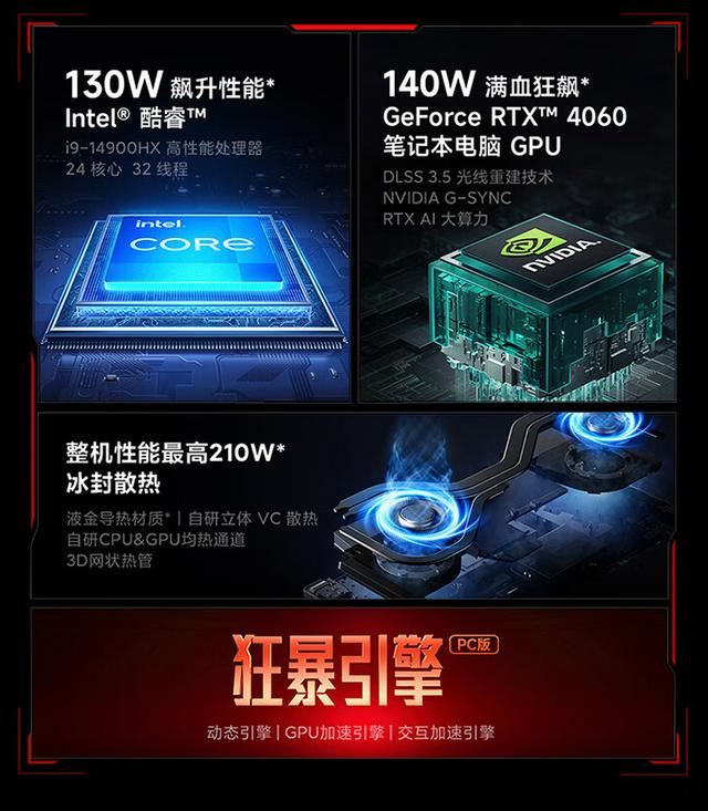 RedmiGPro2024遊戲本上架