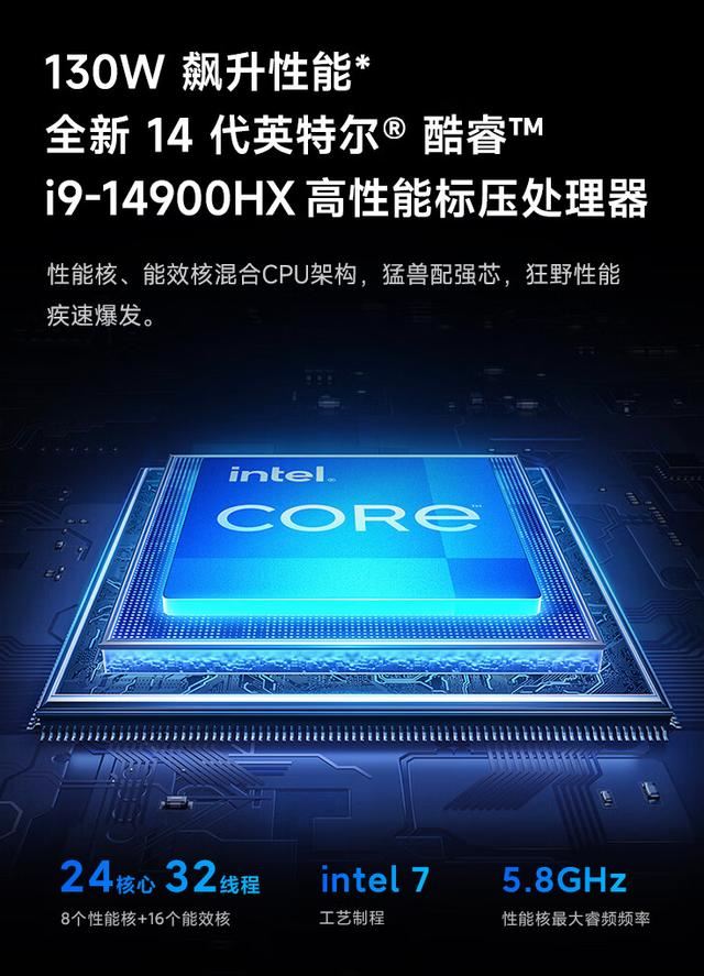 RedmiGPro2024遊戲本上架
