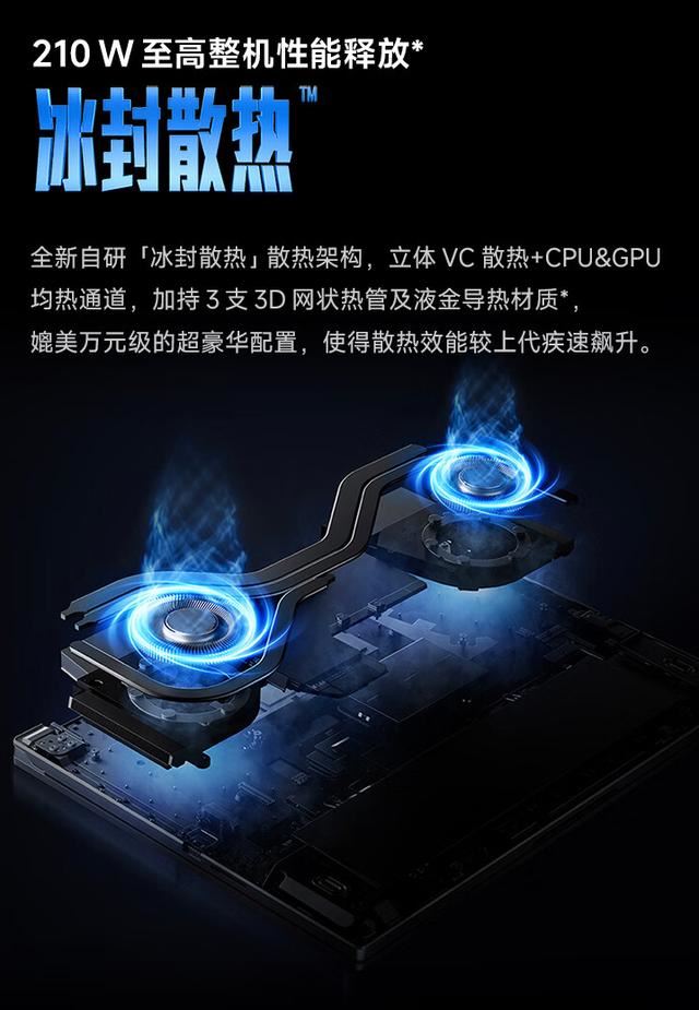 RedmiGPro2024遊戲本上架