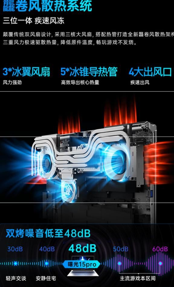 機械師曙光15Pro上架