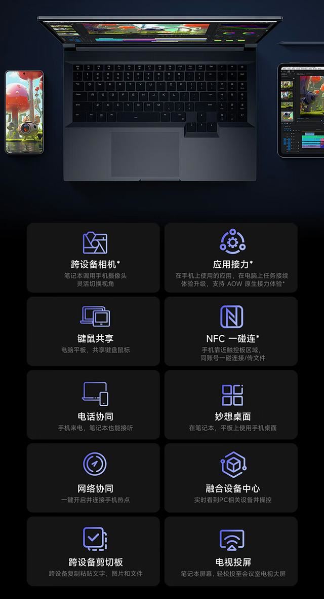 RedmiGPro2024遊戲本上架