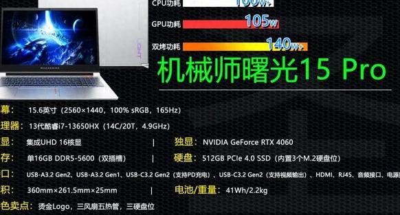 小米RedmiGPro2024測評