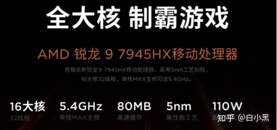 2023聯想遊戲本推薦