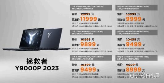 2023聯想遊戲本推薦