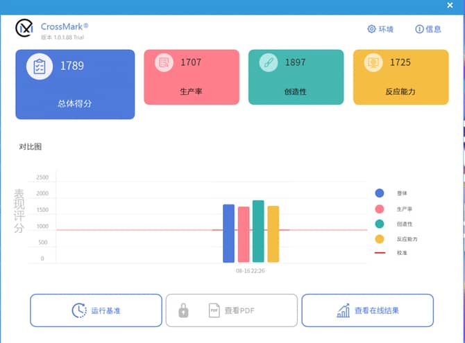 華碩筆記本電腦聲音小怎麼加強