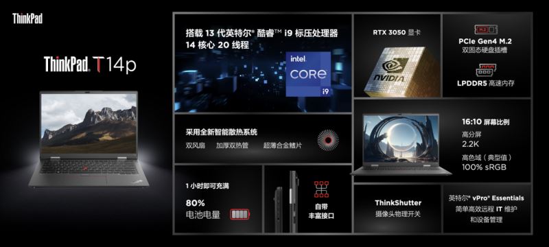 联想ThinkPad T14p笔记本评测