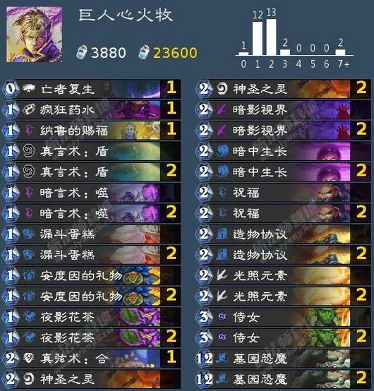 炉石传说巨人心火牧