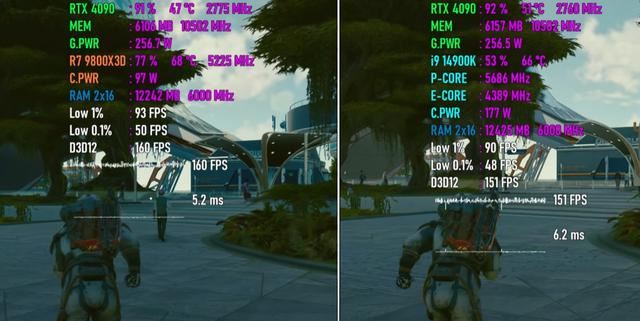 9800X3D對比14900K測評