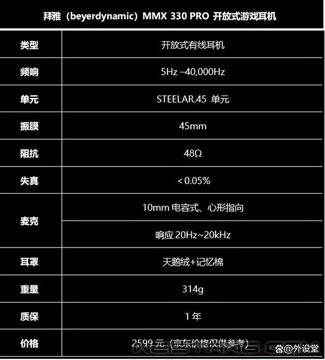 華碩問心Watch6評測