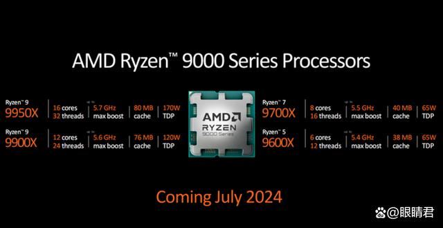 斯加特吹雪DDR5实测