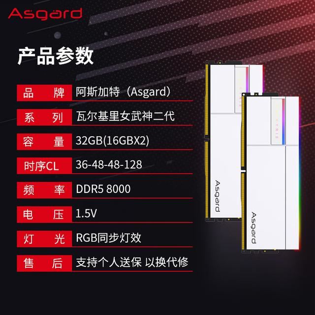 24年DDR5內存條推薦