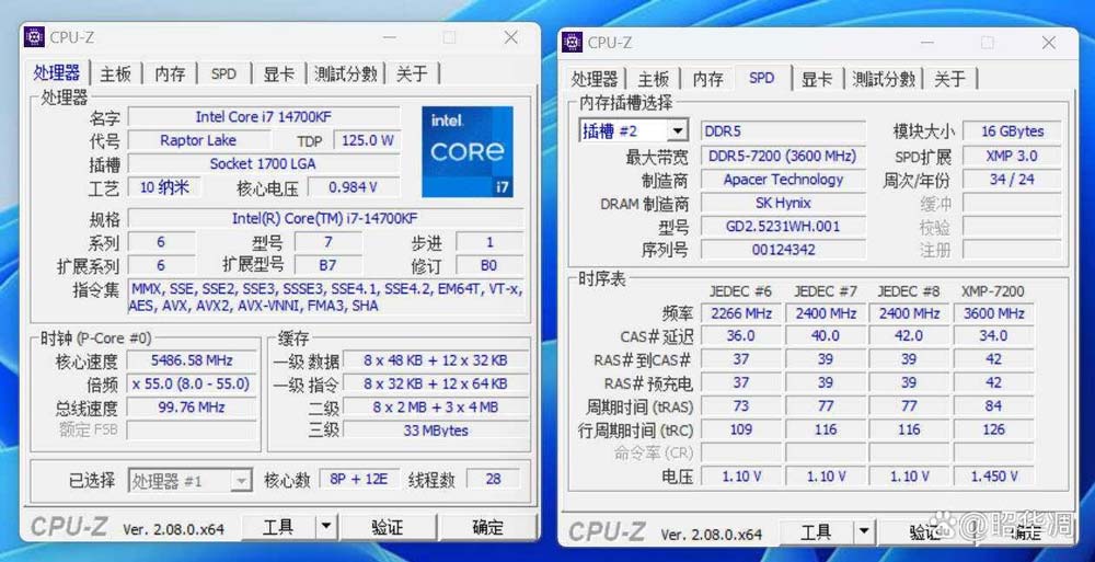宇瞻DDR57200測評