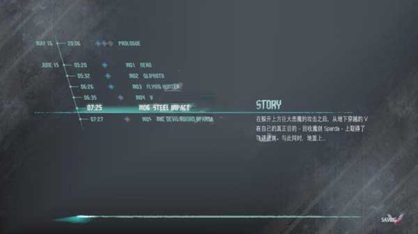 鬼泣5第六關BOSS打法攻略
