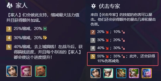 金鏟鏟之戰爆爆
