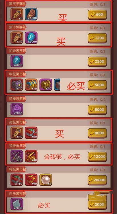 鹹魚之王雪花換購活動兌換什麼好