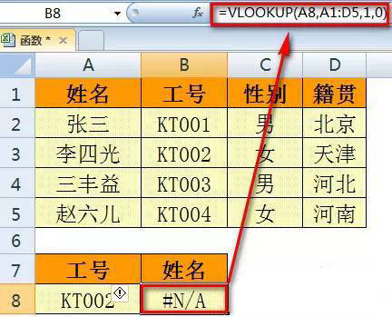 把VLOOKUP的第一參數加上&""轉換為文本