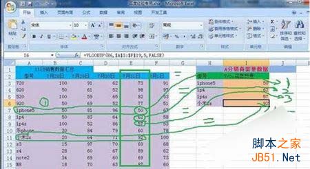 VLOOKUP函數的使用教程